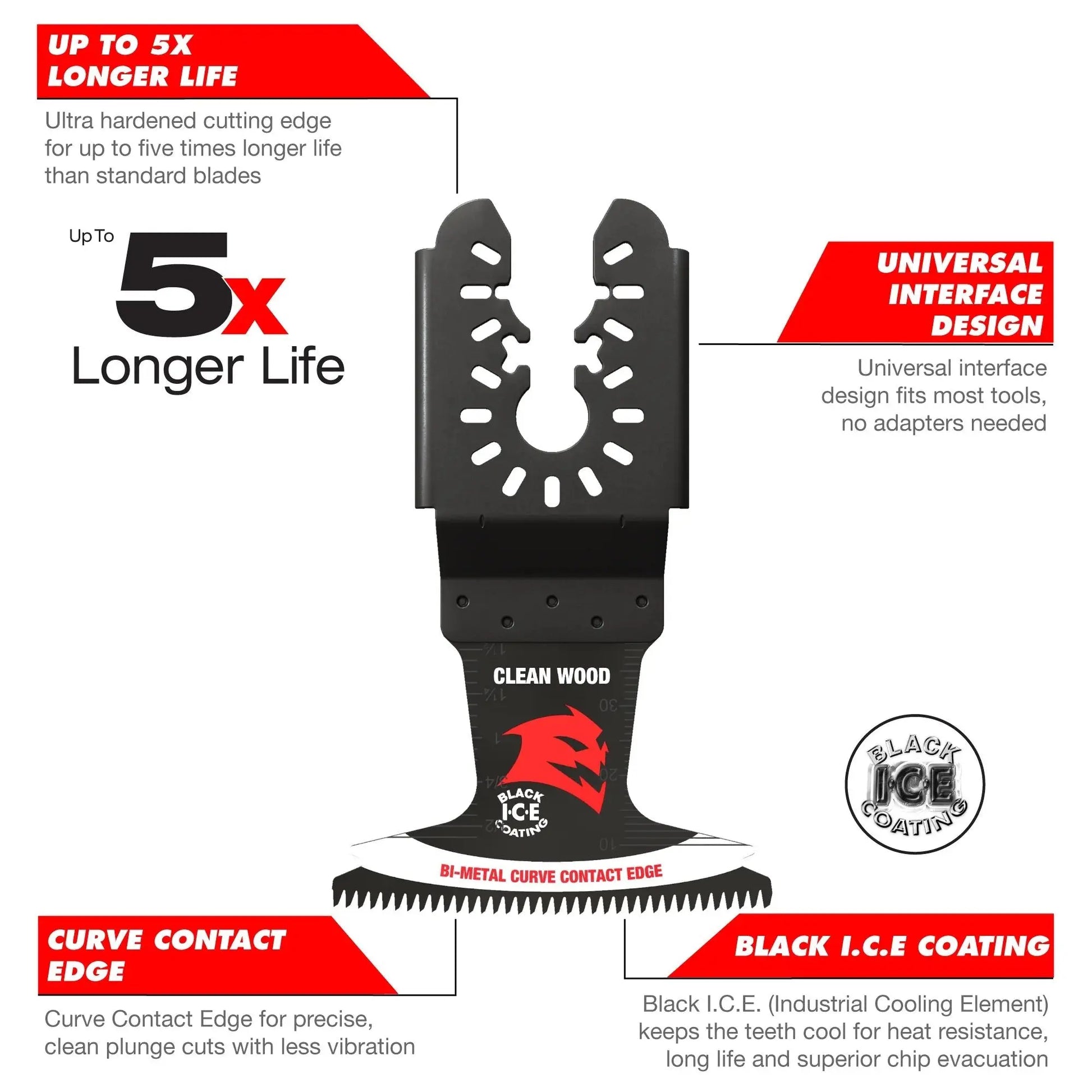 Diablo - 2-1/2 in. Universal Fit Bi-Metal Oscillating Blade for Clean Wood - Wise Line Tools