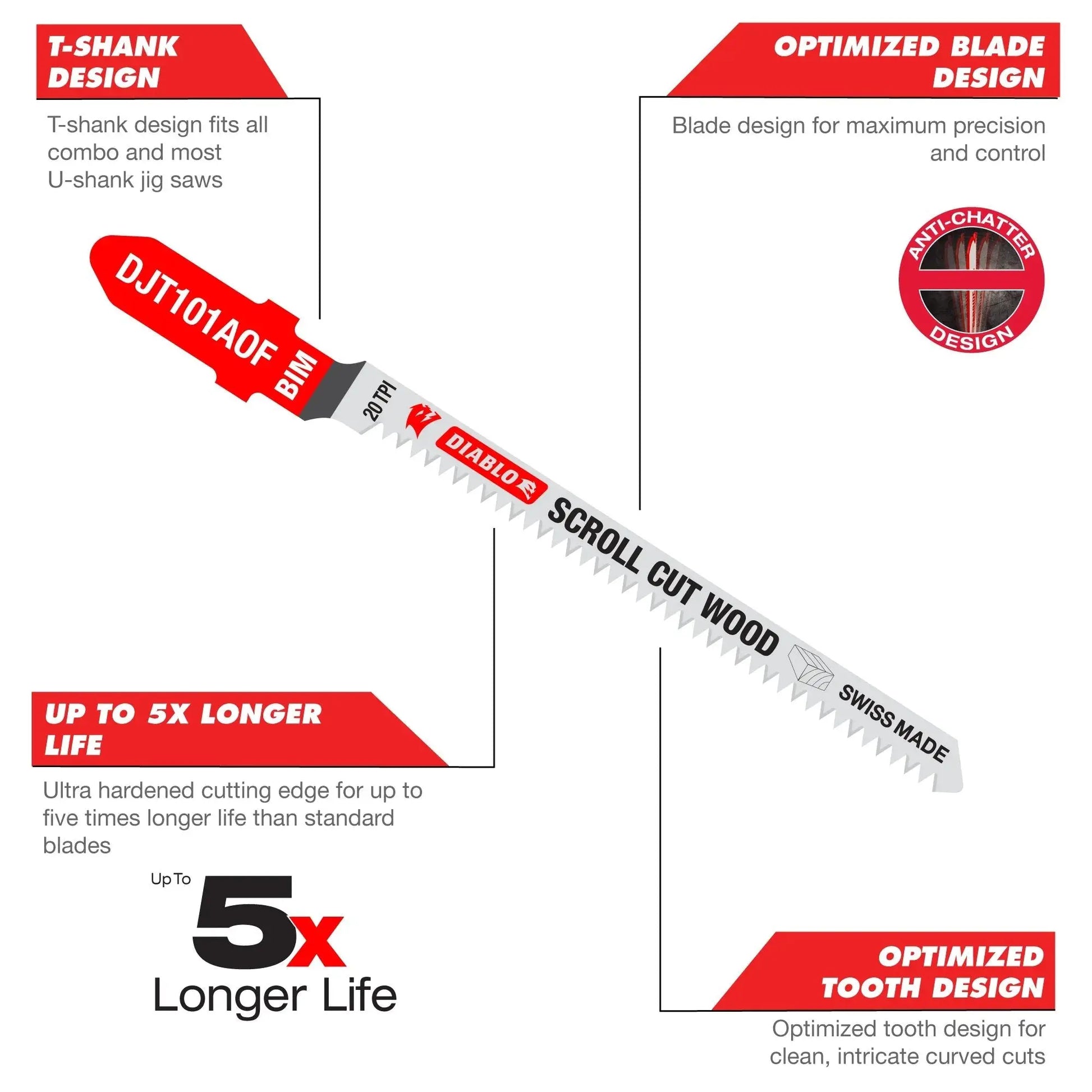 Diablo DJT101AOF5 - 3-1/4 in. 20 TPI Bi-Metal T-Shank Jig Saw Blades for Scroll Cuts in Wood- 5-Pack DIABLO