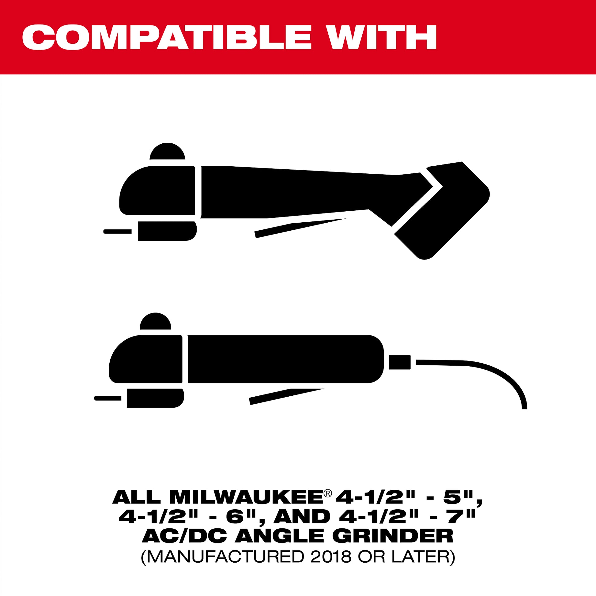 Milwaukee Dust Shroud Grinder Compatibility Information