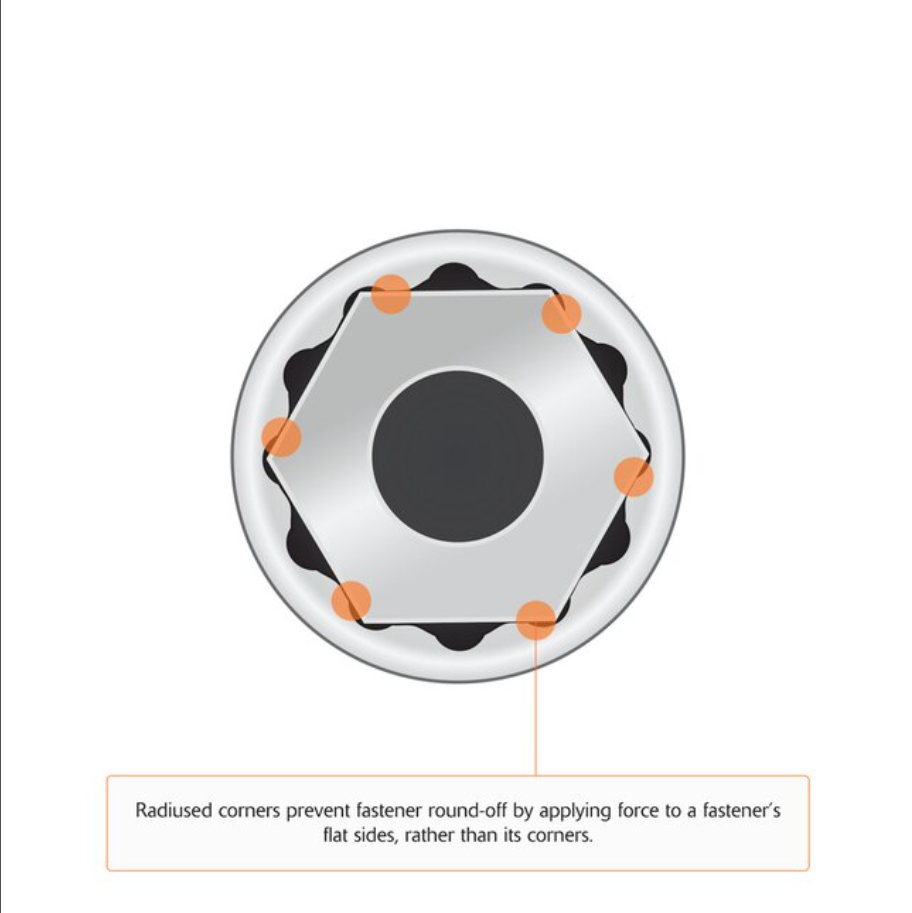 Dynamic  GT-D018006  - 19 Piece 12 Point Standard Metric Socket Set 10-28mm - Wise Line Tools