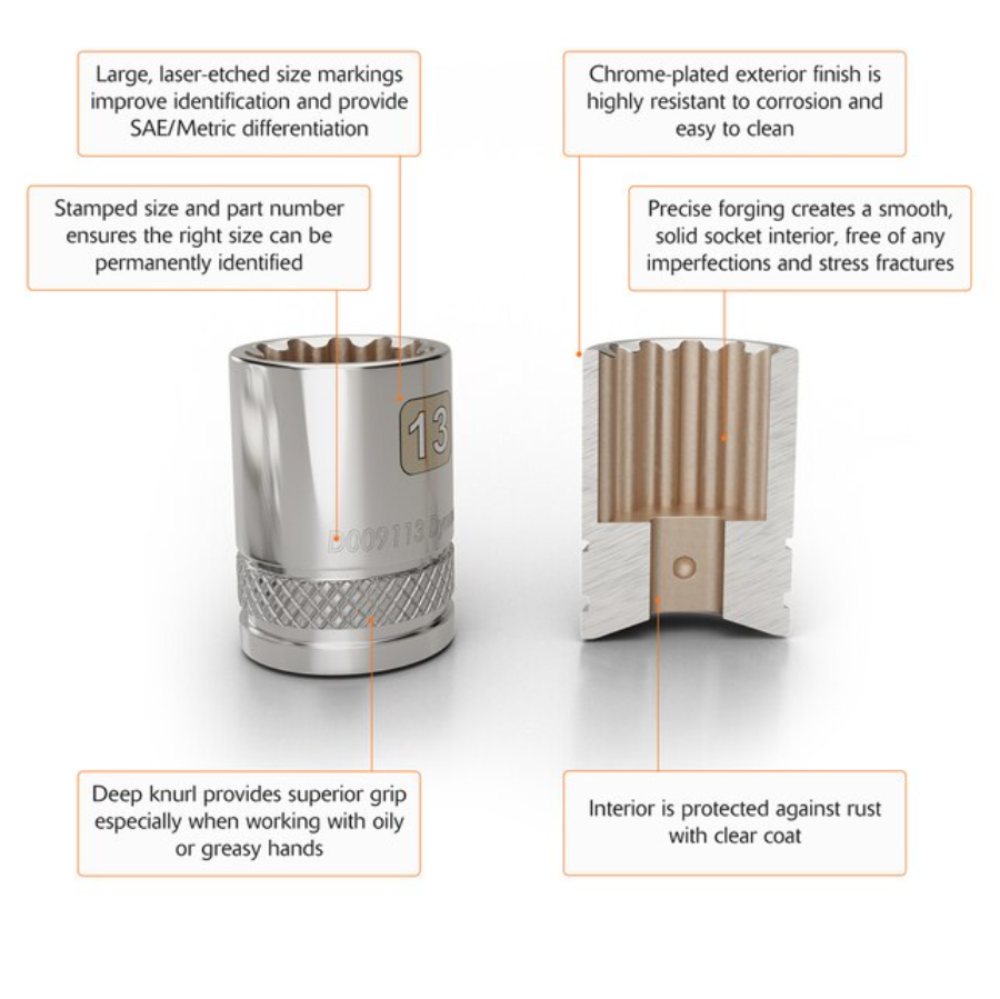 Dynamic  GT-D018006  - 19 Piece 12 Point Standard Metric Socket Set 10-28mm - Wise Line Tools