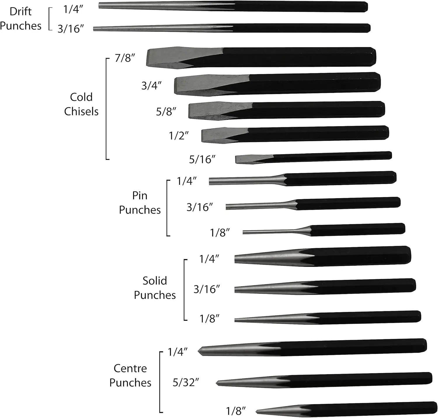 Dynamic  GT-D058203  -  Dynamic 16pc Punch & Chisel Set DYNAMIC