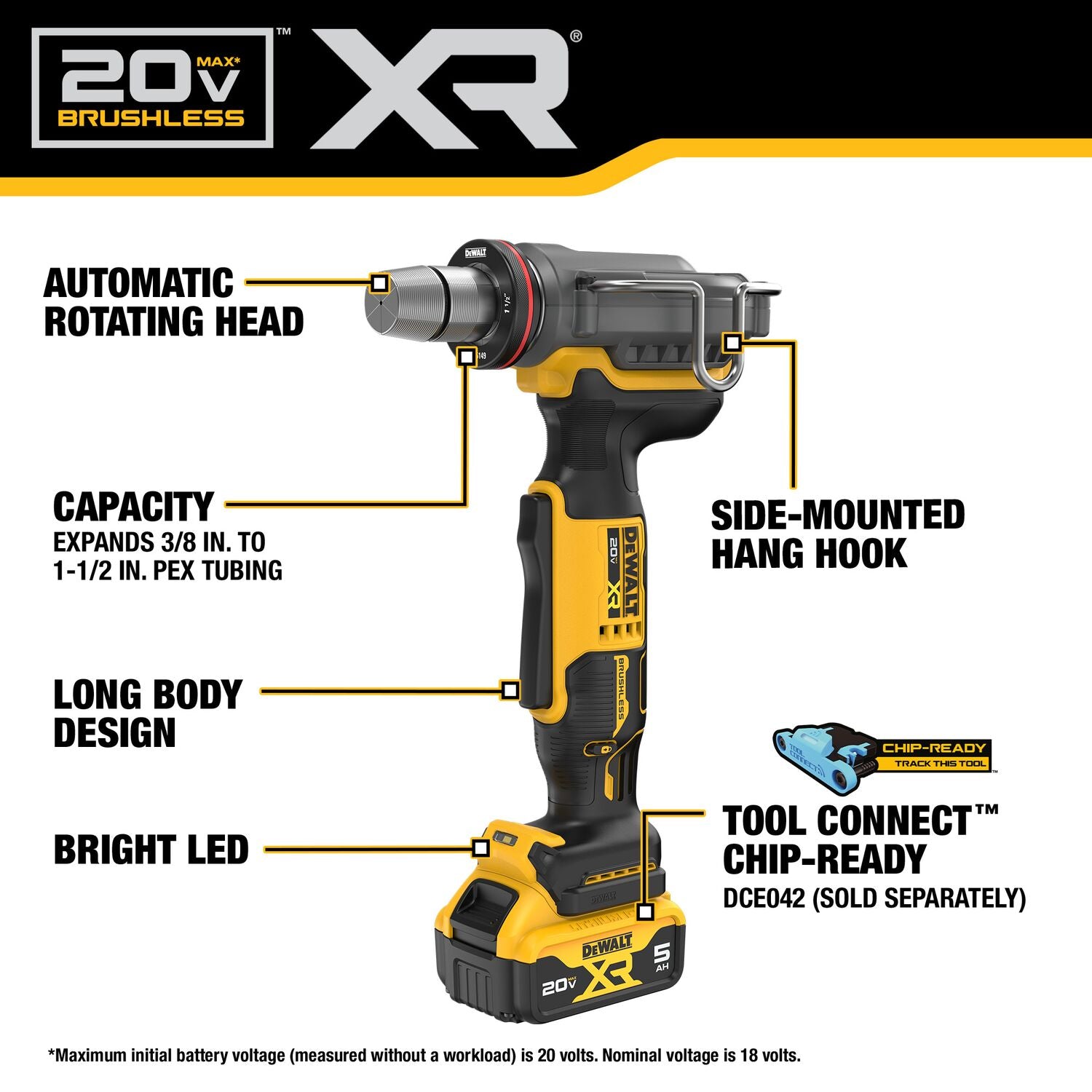 DEWALT DCE410P1-20V MAX* XR 1-1/2" PEX Expander Kit