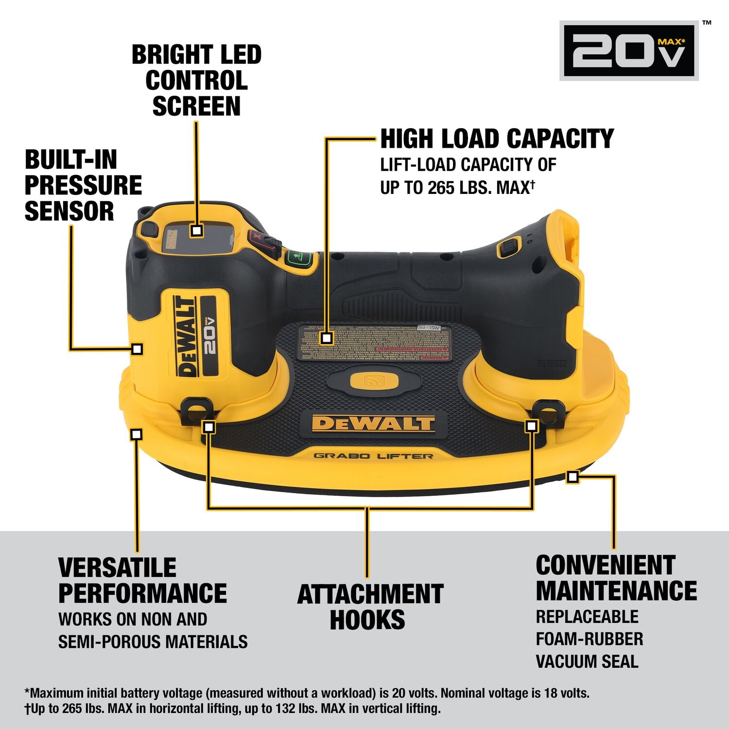 Dewalt DCE592B - 20V MAX* GRABO Lifter (Tool Only)