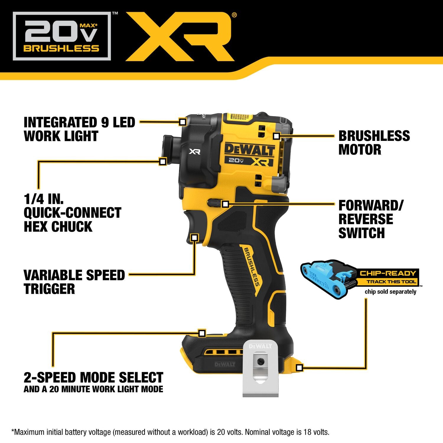 Perceuse-visseuse à percussion hydraulique sans fil DEWALT DCF870B-20V MAX* XTREME 1/4 po