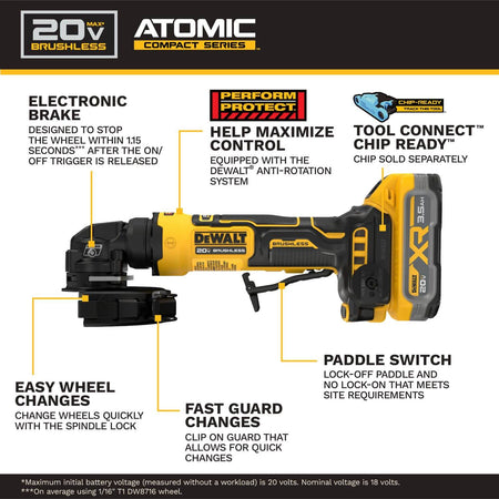 DEWALT DCG400S2 - ATOMIC 20V MAX* 4-Inch Cordless Angle Grinder Kit with XR POWERSTACK™