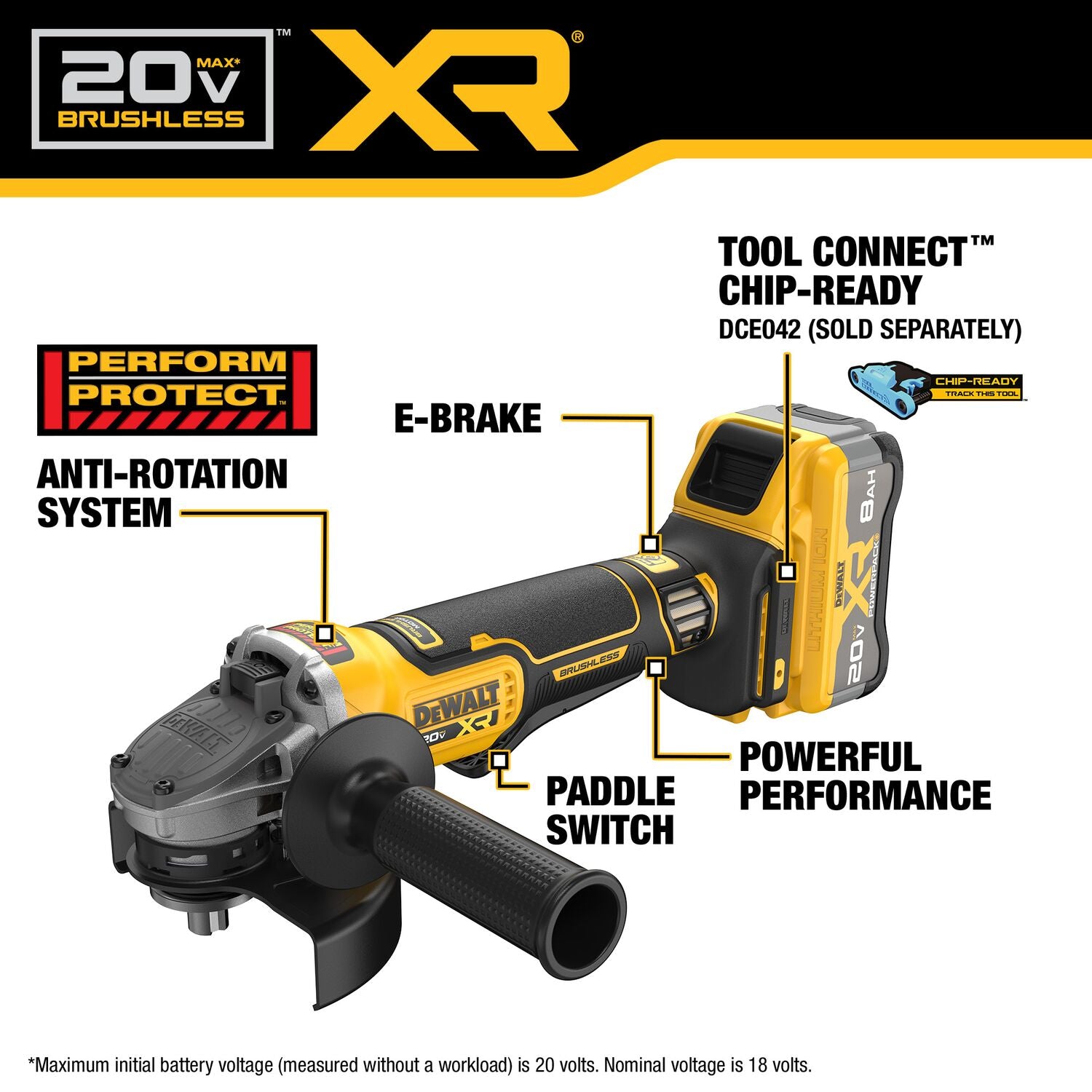 Dewalt DCG410WW1 - Meuleuse d'angle sans fil XR® 20 V MAX* 4-1/2 po à 5 po avec Powerpack XR™