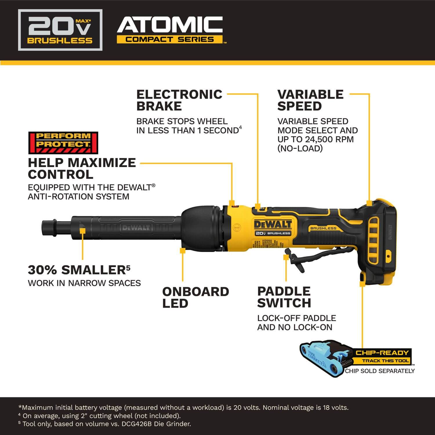 DEWALT DCG420XB - ATOMIC COMPACT SERIES™ 20V MAX* Extended Die Grinder (Bare Tool)