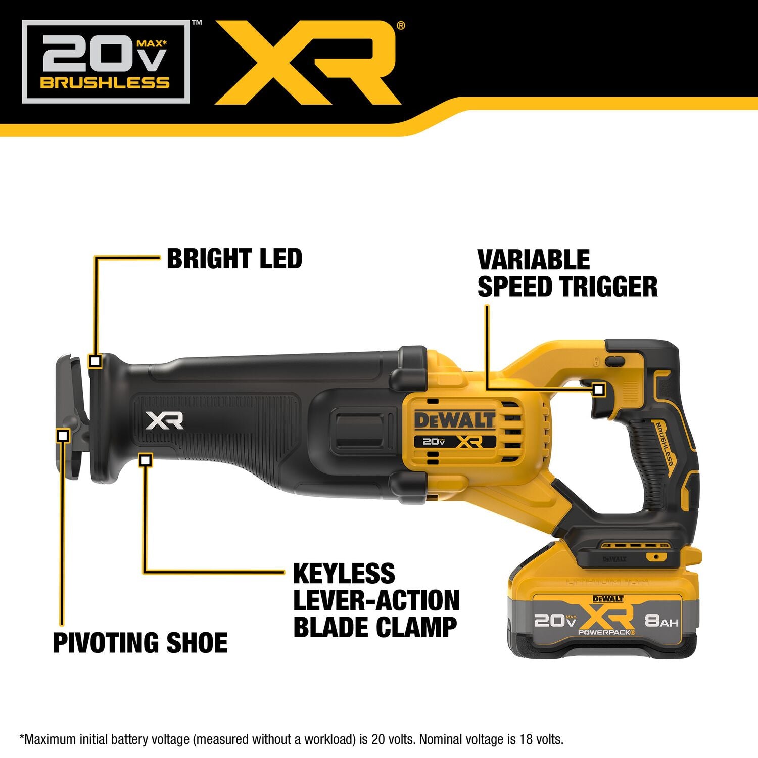 Dewalt DCS384WW1- 20V MAX* XR® BRUSHLESS CORDLESS RECIPROCATING SAW KIT