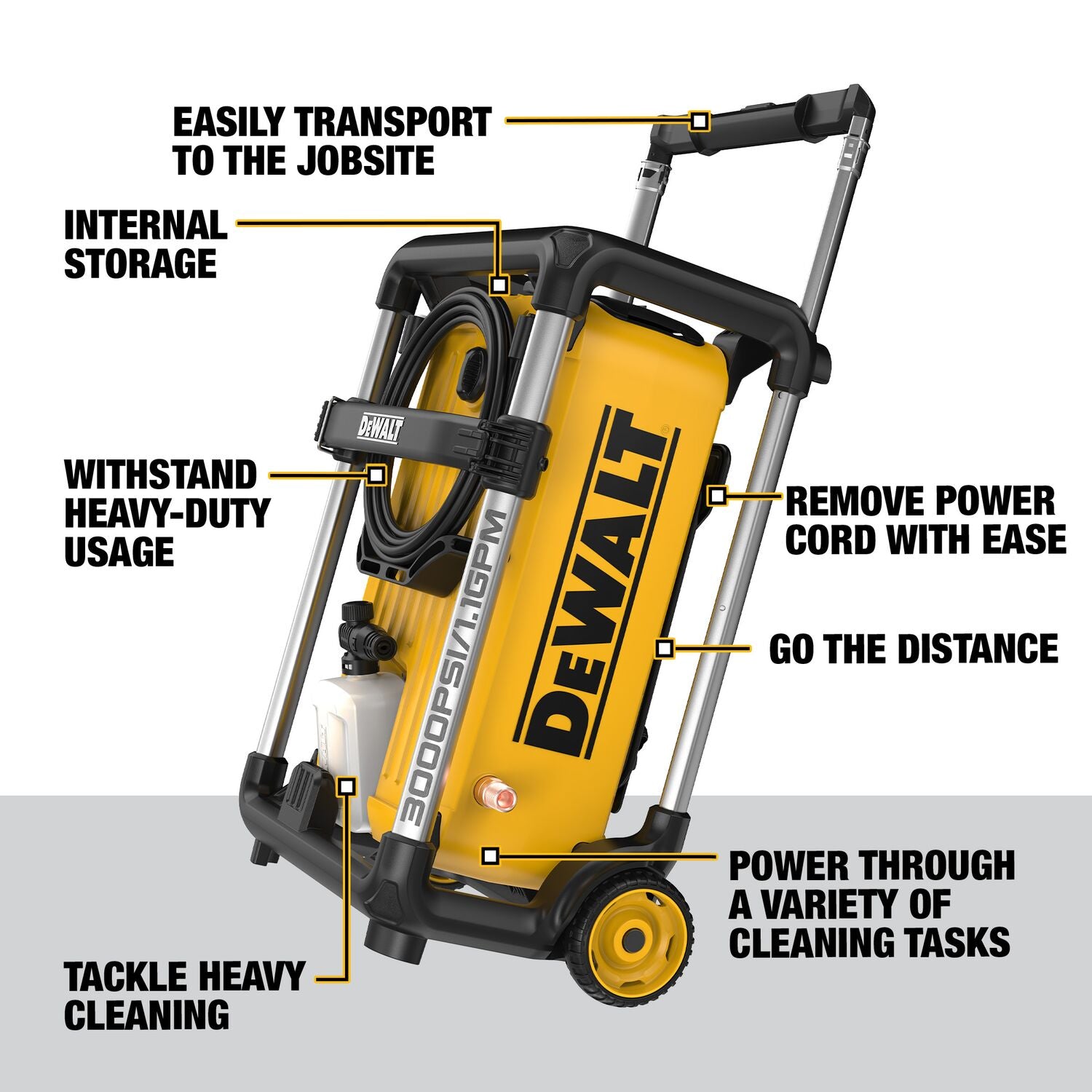 Dewalt DWPW3000 - 3000 MAX PSI* 1.1 GPM** 15 AMP BRUSHLESS JOBSITE ELECTRIC COLD WATER PRESSURE WASHER