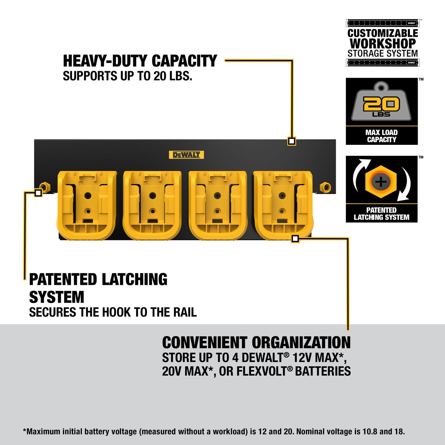 DEWALT DWST82819-Battery Rail