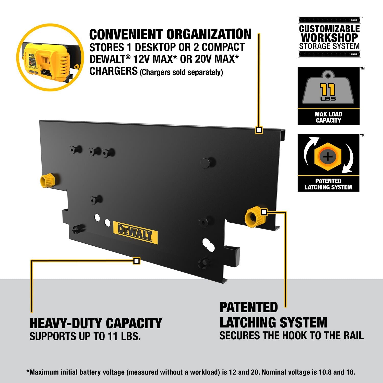 DEWALT DWST82821-Battery Charger Mount