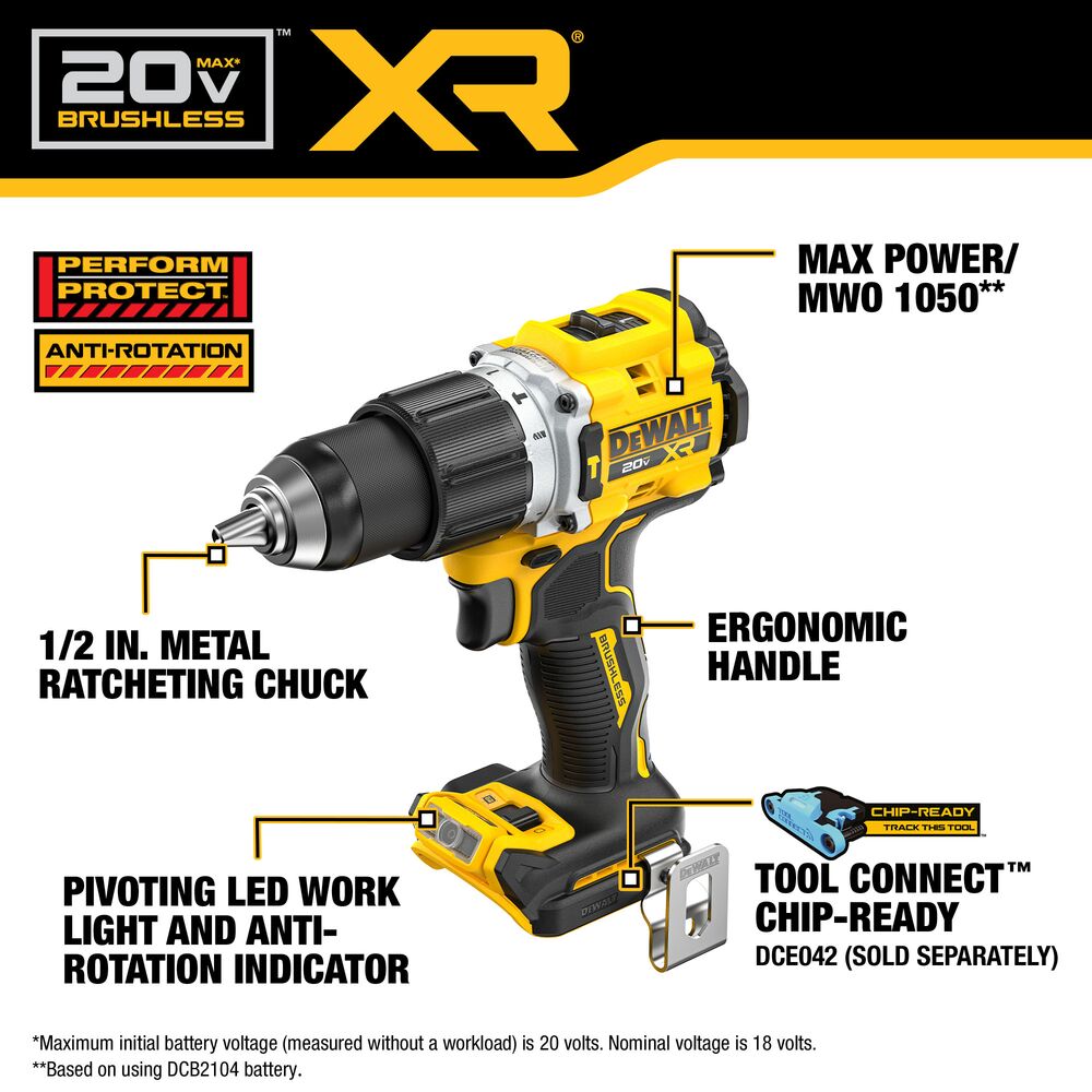 DEWALT DCK250QQ2 - 20V MAX 2-Tool Combo Kit