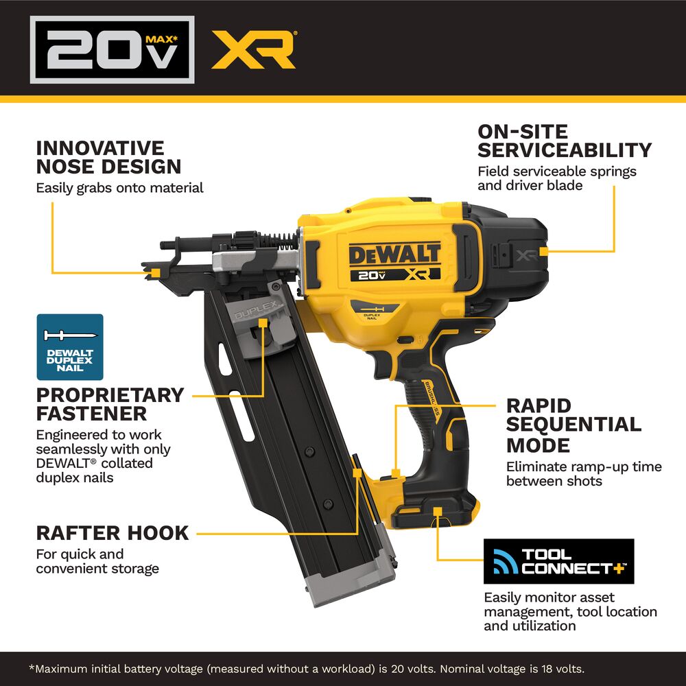 DEWALT DCN910B - 20V MAX XR Brushless 21-Degree Plastic Collated Duplex Nailer