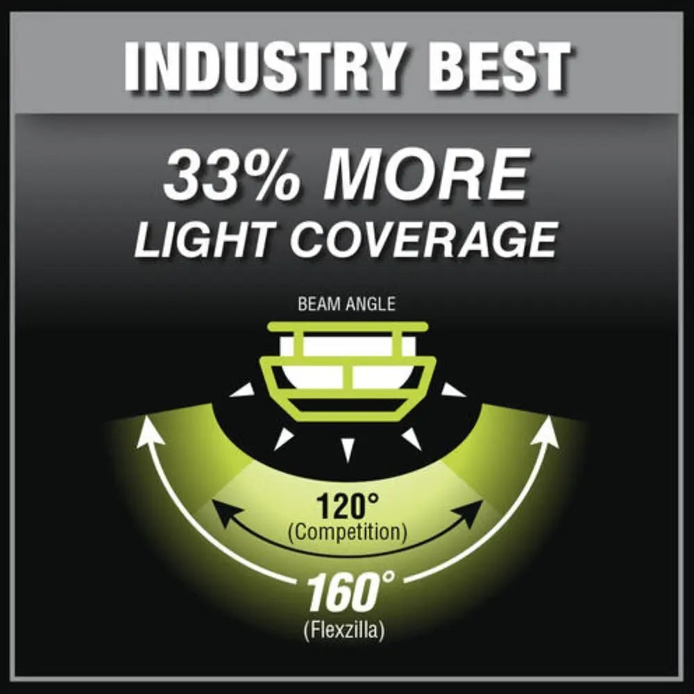 Flexzilla - FZLSLED03 50' 18/3 8000 Lumen LED String Light - Wise Line Tools