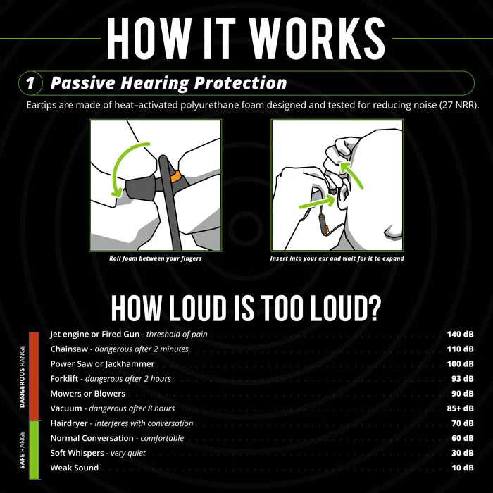 ISOtunes IT-23 - PRO 2.0 Bluetooth Hearing Protection Earbuds - Matte Black