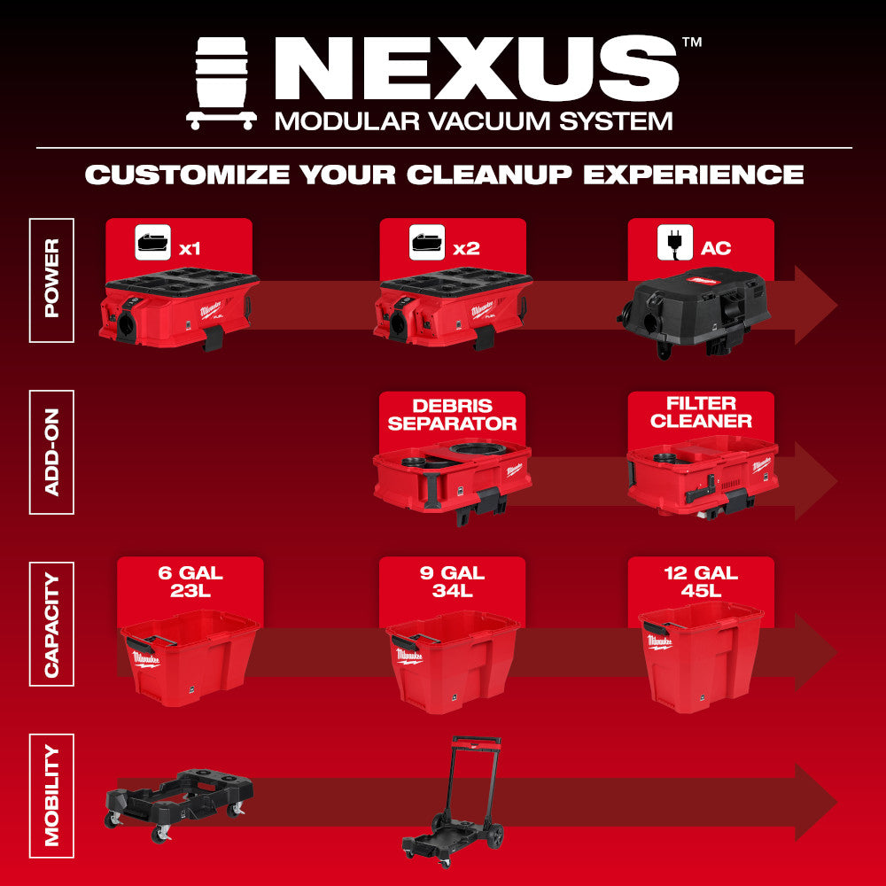 MILWAUKEE 0926-20 - M18 FUEL™ NEXUS™ Dual Battery Wet/Dry Vacuum Motor Head w/ PACKOUT™ Compatibility & VACLINK™ MILWAUKEE
