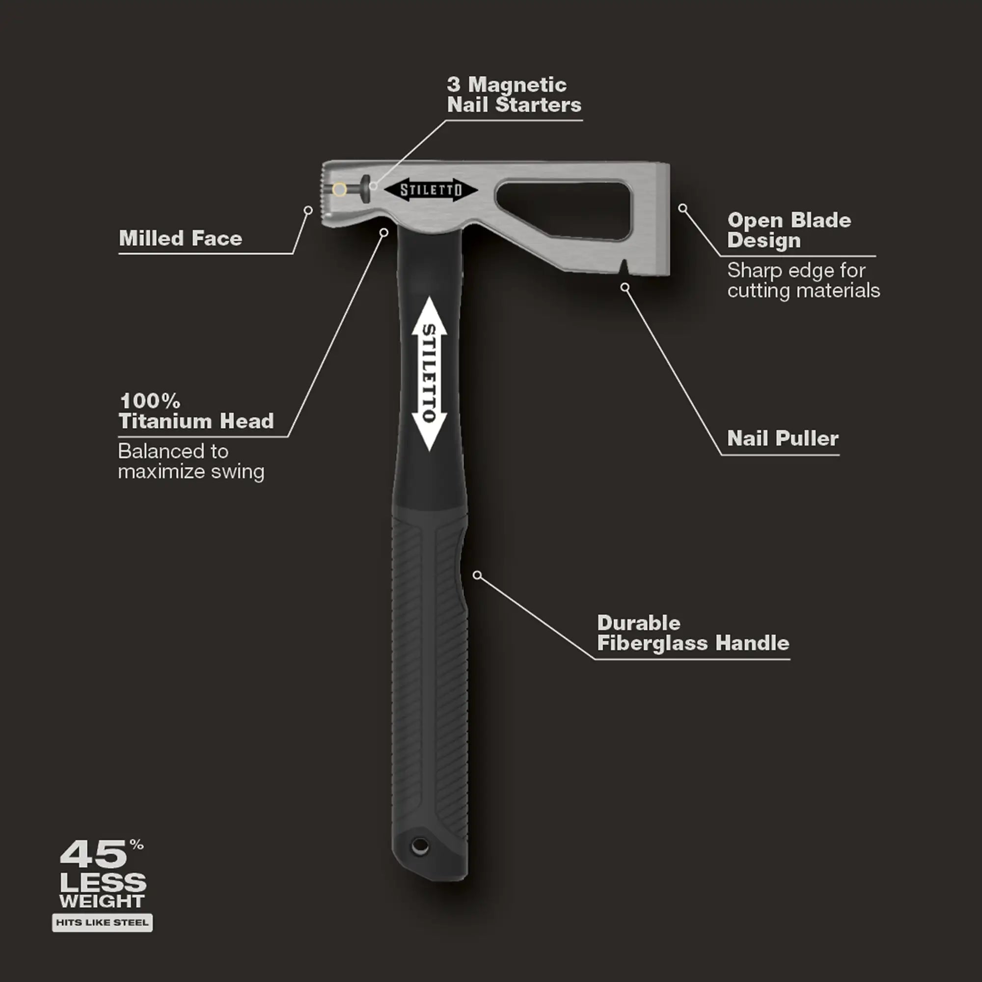 STILETTO LathAxe10-F - 10 oz Titanium Lathers Axe Hammer