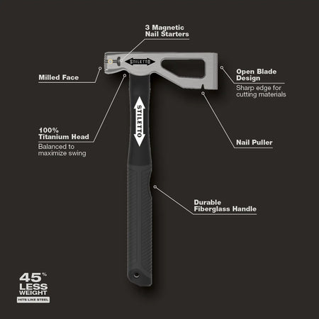 STILETTO LathAxe10-F - 10 oz Titanium Lathers Axe Hammer