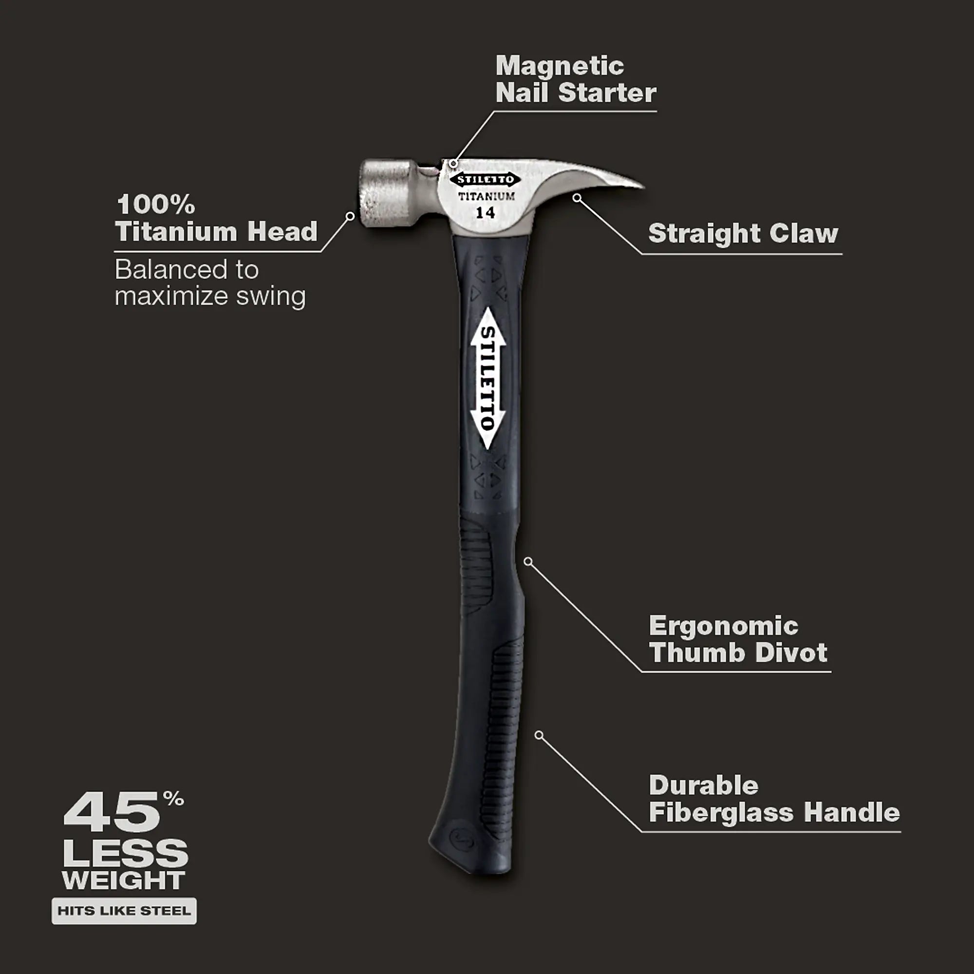 STILETTO TI14MC-F - 14 oz Titanium Milled Face Hammer with 18 in. Hybrid Fiberglass Handle