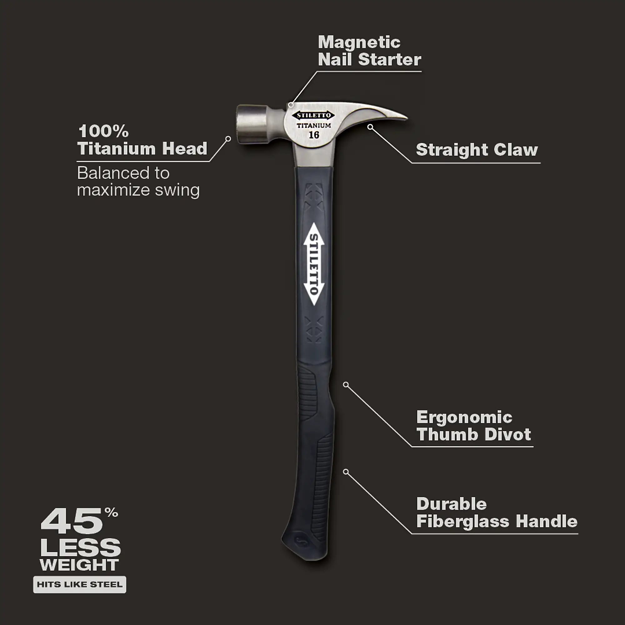STILETTO TI16MC-F - 16 oz Titanium Milled Face Hammer with 18 in. Hybrid Fiberglass Handle