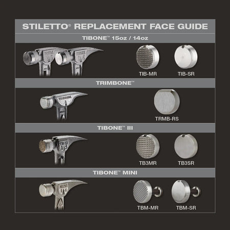 STILETTO TBM-SR - TiBone Mini-14 Smooth Replacement Face w/ Bolt Kit