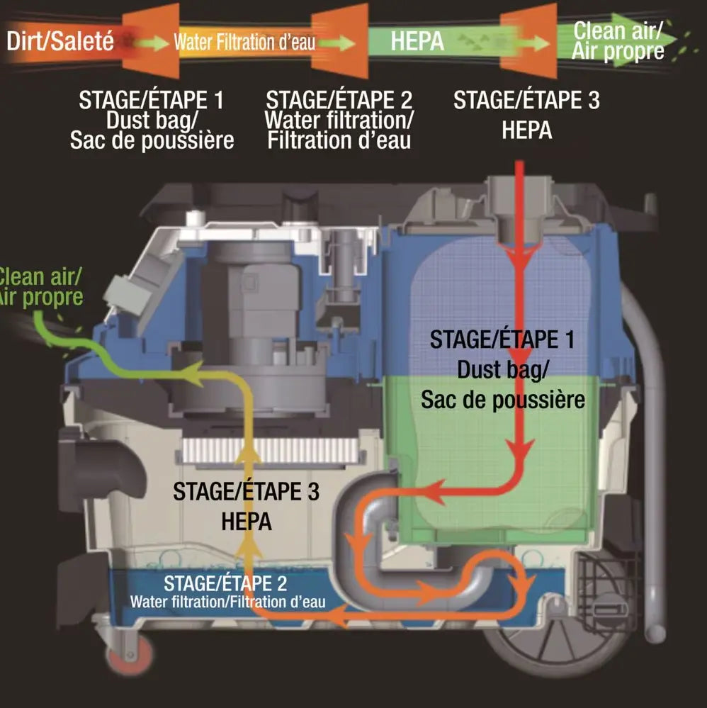 KING CANADA KC-8590TTV - 8 GALLON TOOL TRIGGERED WET/DRY VACUUM KING CANADA