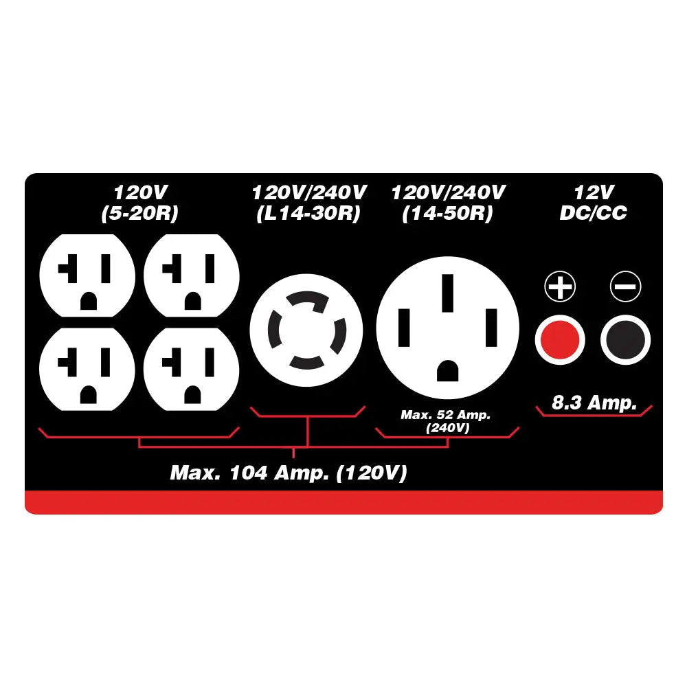 KING KCG-15000GE - 15,000W V-TWIN GASOLINE GENERATOR WITH ELECTRIC START KING