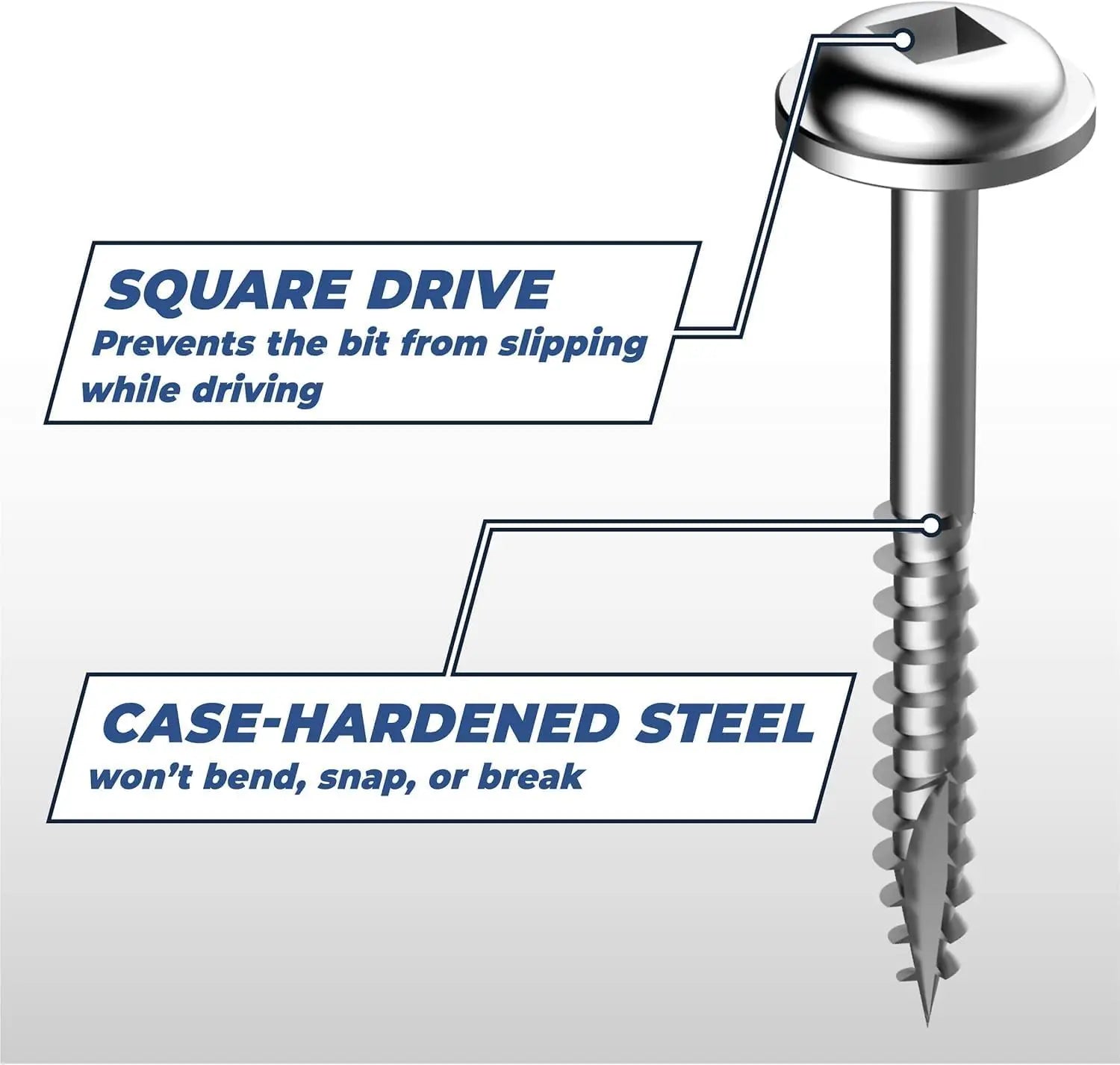 KREG SML-F125-100 - 1 1/4" Pocket Hole Screws -100 (38mm) (Fine) KREG TOOLS