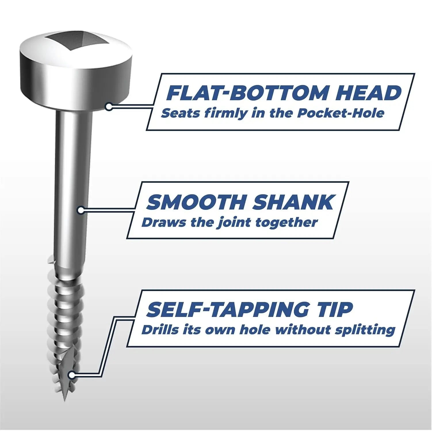 KREG SPS-C1-250 - 1", #7 Coarse, Pan-Head, 250c KREG TOOLS