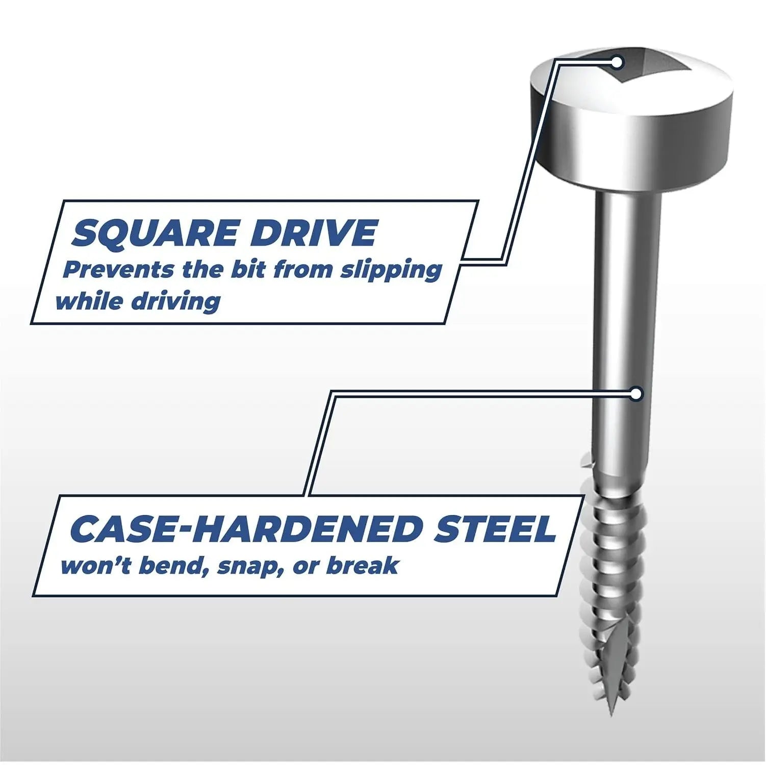 KREG SPS-C1-250 - 1", #7 Coarse, Pan-Head, 250c KREG TOOLS
