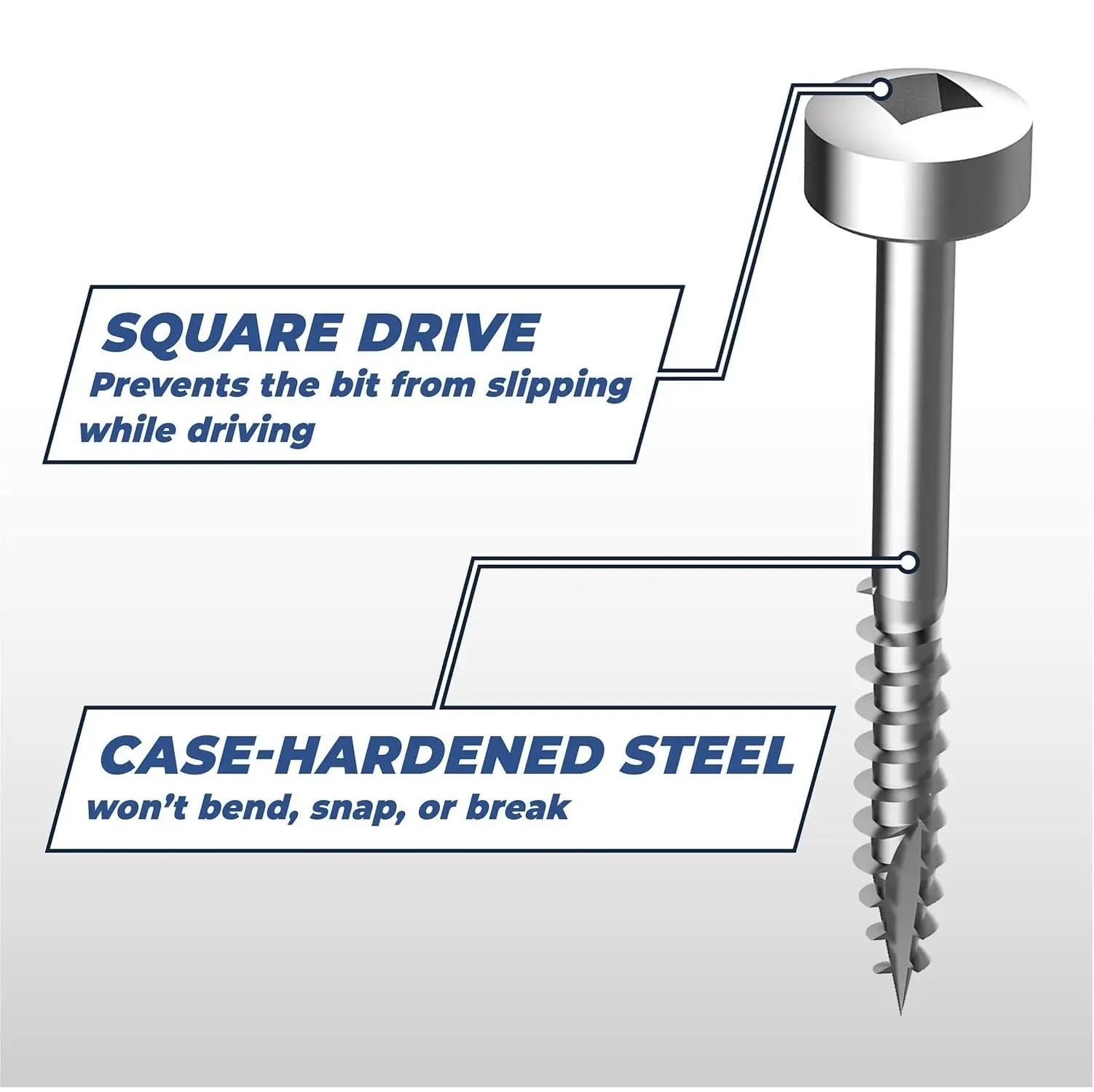 KREG SPS-F150-500 - 1-1/2", #6 Fine, Pan-Head, 500ct KREG TOOLS