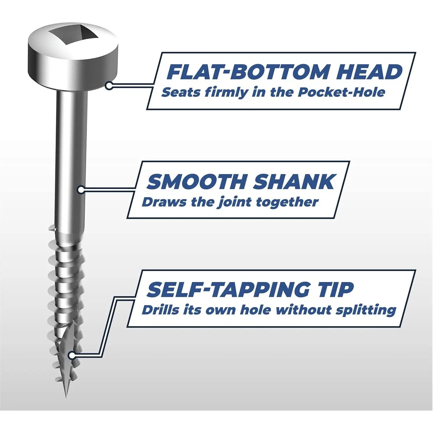 KREG SPS-F150-500 - 1-1/2", #6 Fine, Pan-Head, 500ct KREG TOOLS