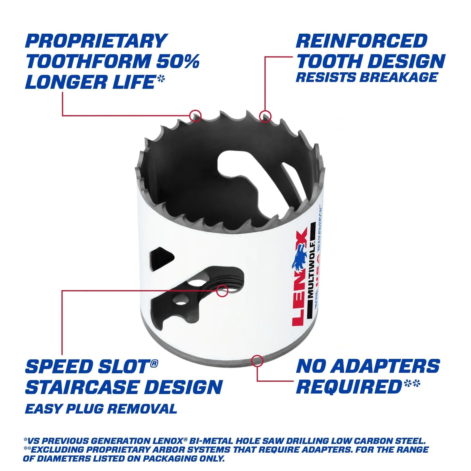 LENOX 3003030L – LENOX 1-7/8" Speed Slot Bi-Metal Hole Saw LENOX