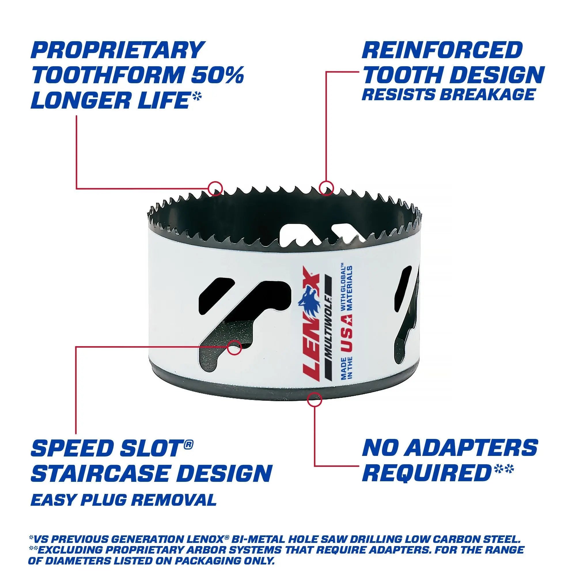 LENOX 3006262L – LENOX 3-7/8" Speed Slot Bi-Metal Hole Saw LENOX