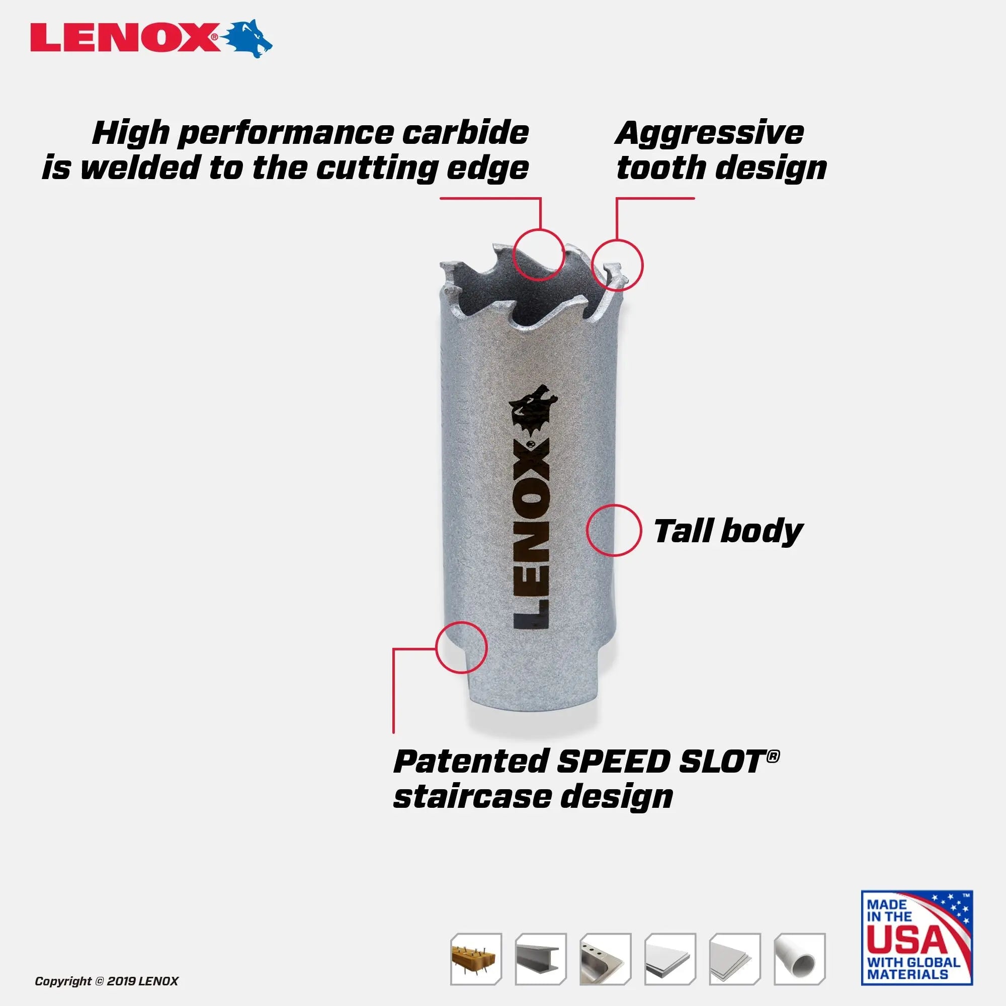 LENOX LXAH31 – LENOX 1" Speed Slot Carbide Tipped Hole Saw LENOX