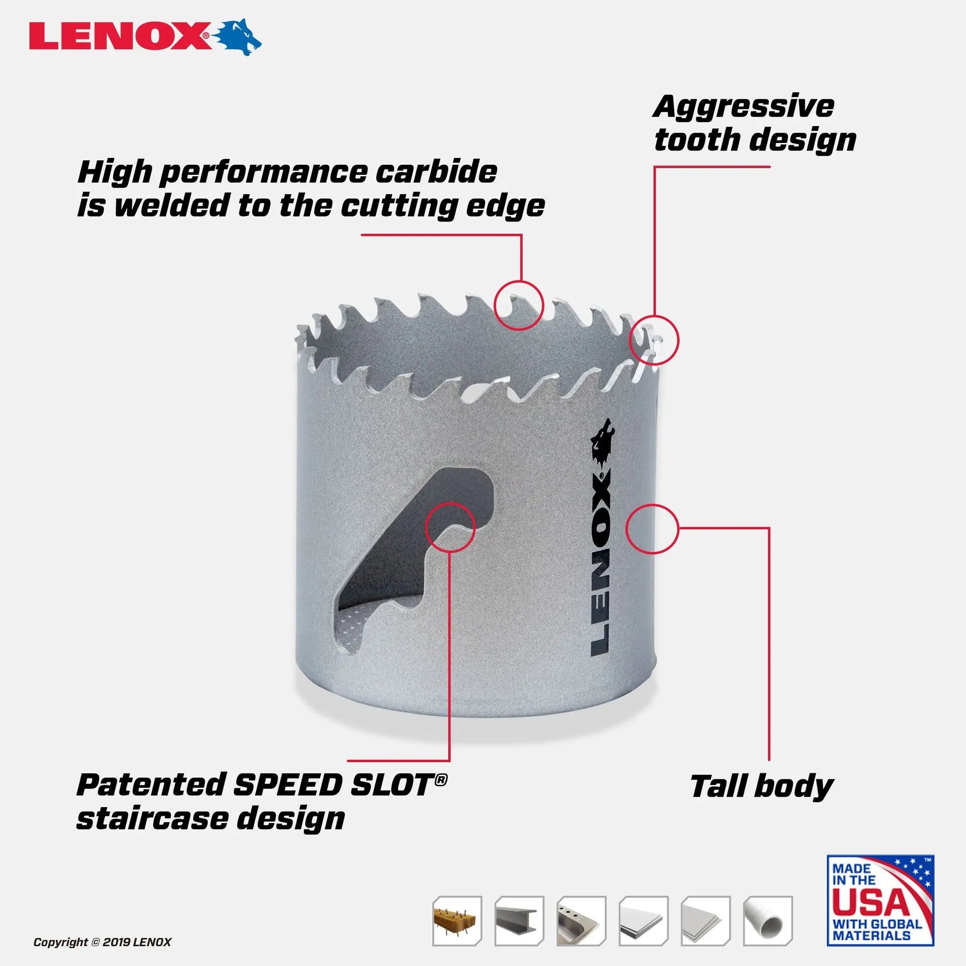 LENOX LXAH3112 – LENOX 1-1/2" Speed Slot Carbide Tipped Hole Saw LENOX