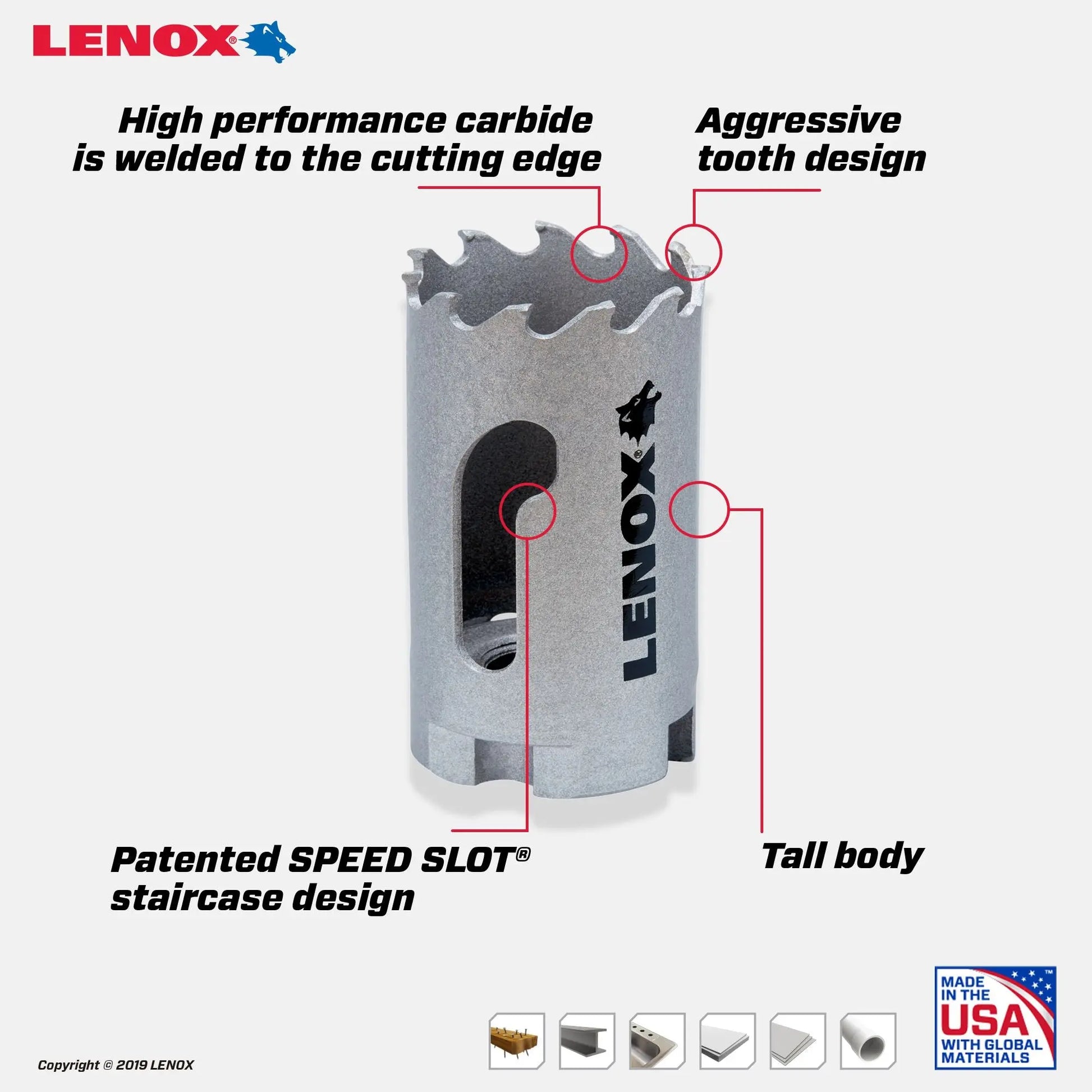 LENOX LXAH3114 – LENOX 1-1/4" Speed Slot Carbide Tipped Hole Saw LENOX