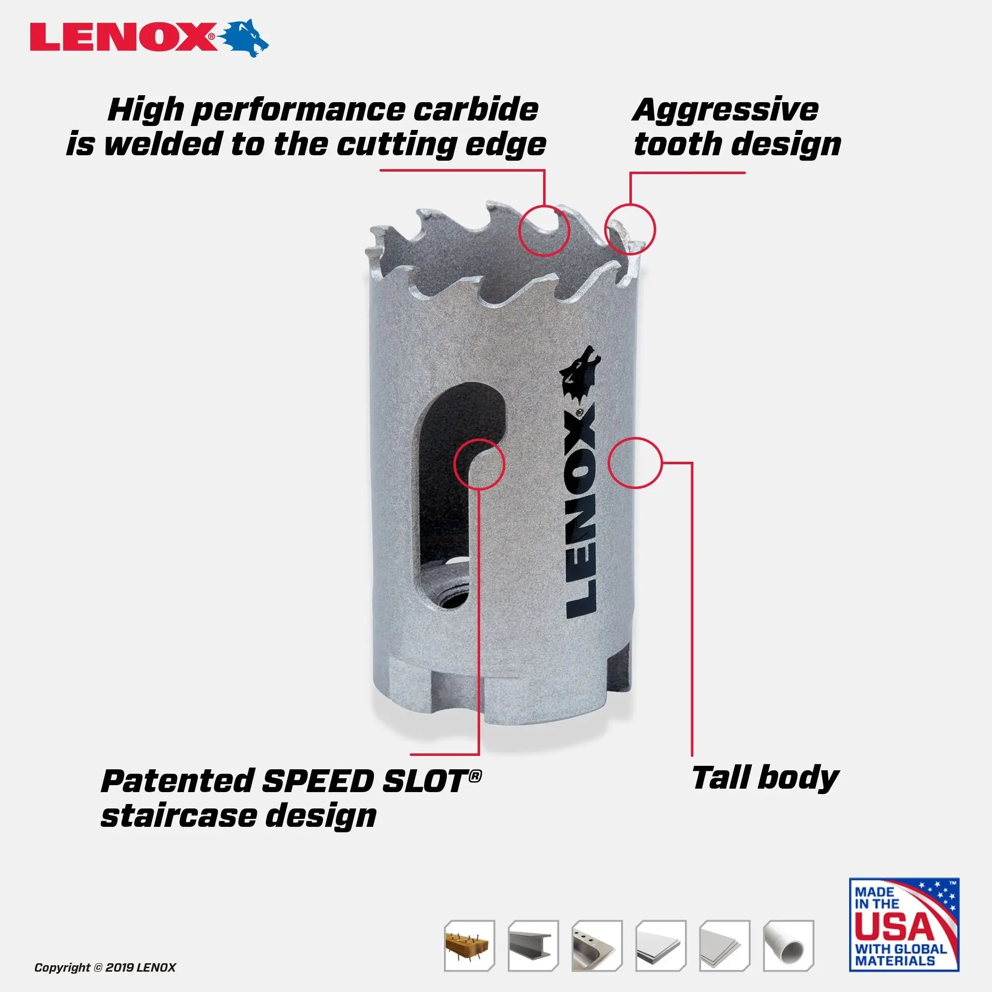 LENOX LXAH3114 – LENOX 1-1/4" Speed Slot Carbide Tipped Hole Saw LENOX