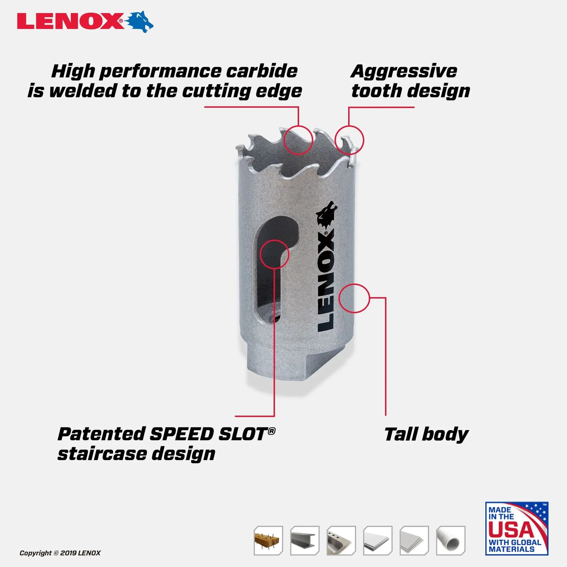 LENOX LXAH3118 – LENOX 1-1/8" Speed Slot Carbide Tipped Hole Saw LENOX