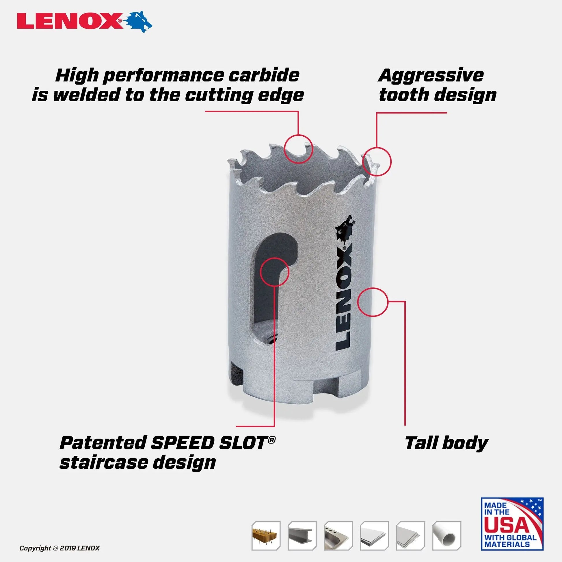 LENOX LXAH3138 – LENOX 1-3/8" Speed Slot Carbide Tipped Hole Saw LENOX