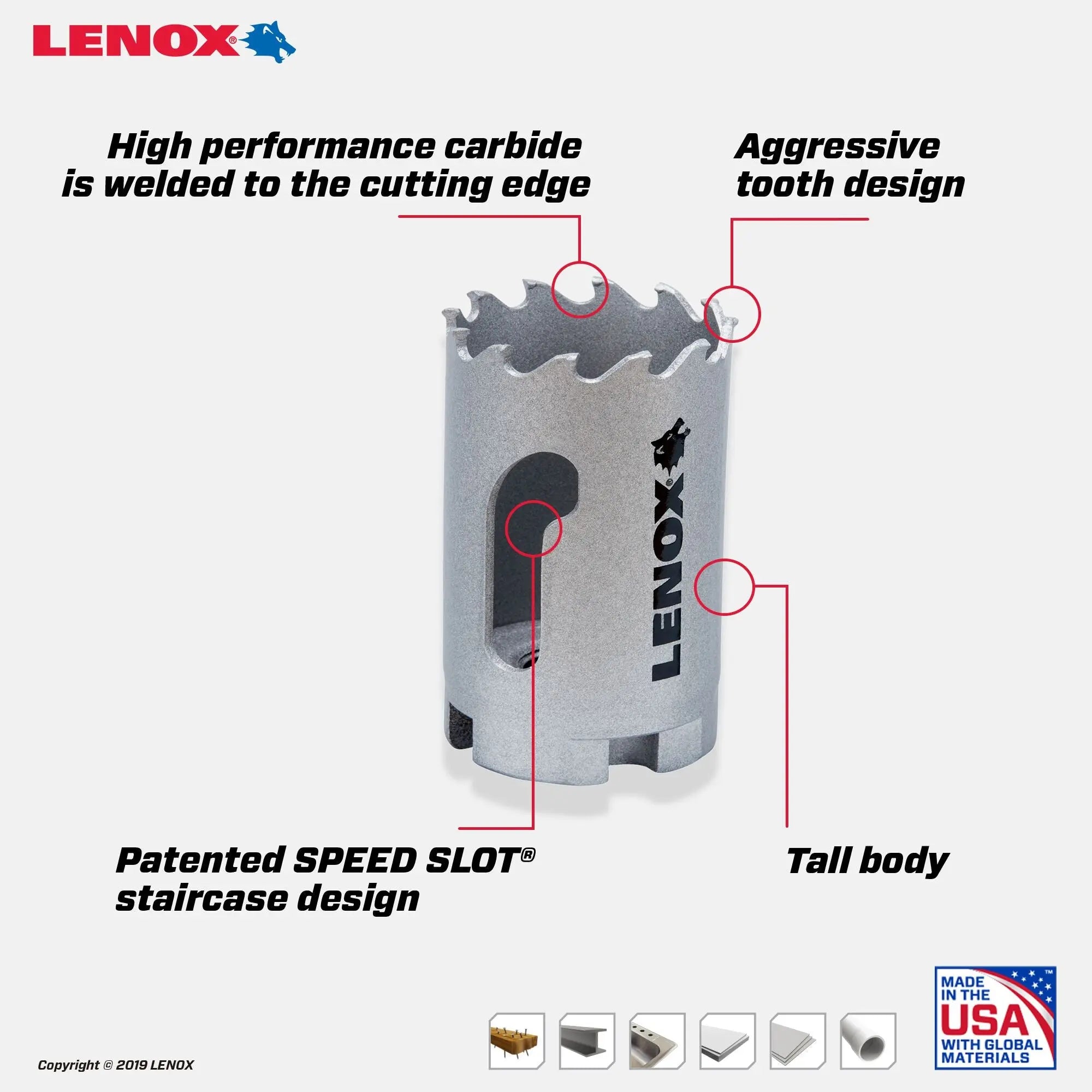 LENOX LXAH3138 – LENOX 1-3/8" Speed Slot Carbide Tipped Hole Saw LENOX