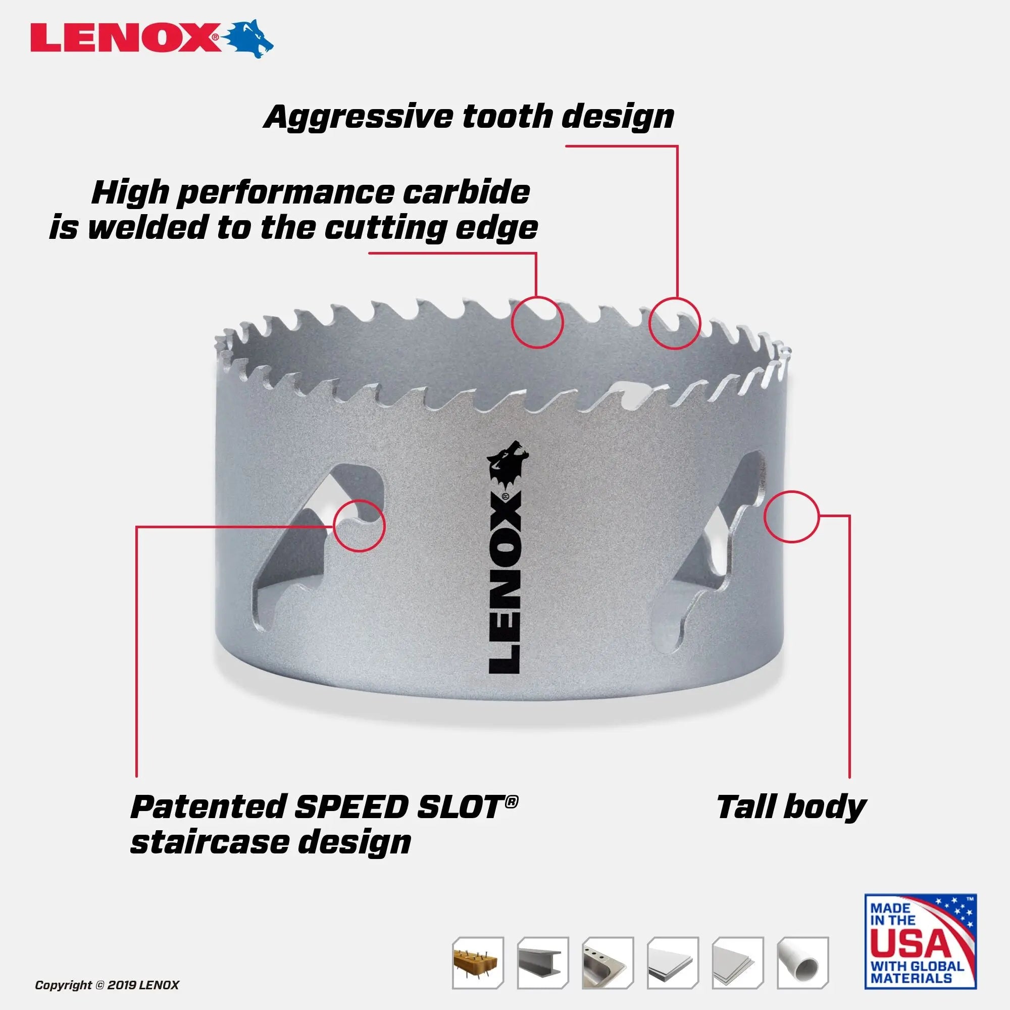 LENOX LXAH334 – LENOX 3/4" Speed Slot Carbide Tipped Hole Saw LENOX