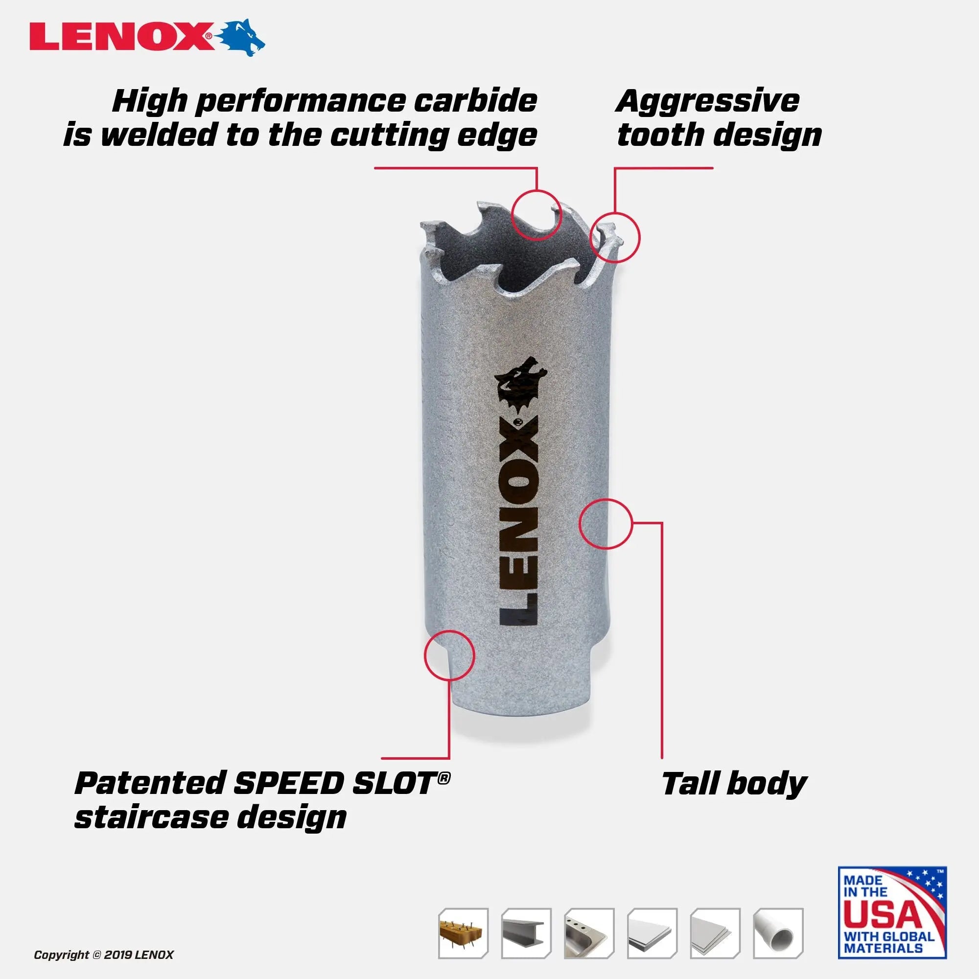 LENOX LXAH378 – LENOX 7/8" Speed Slot Carbide Tipped Hole Saw LENOX