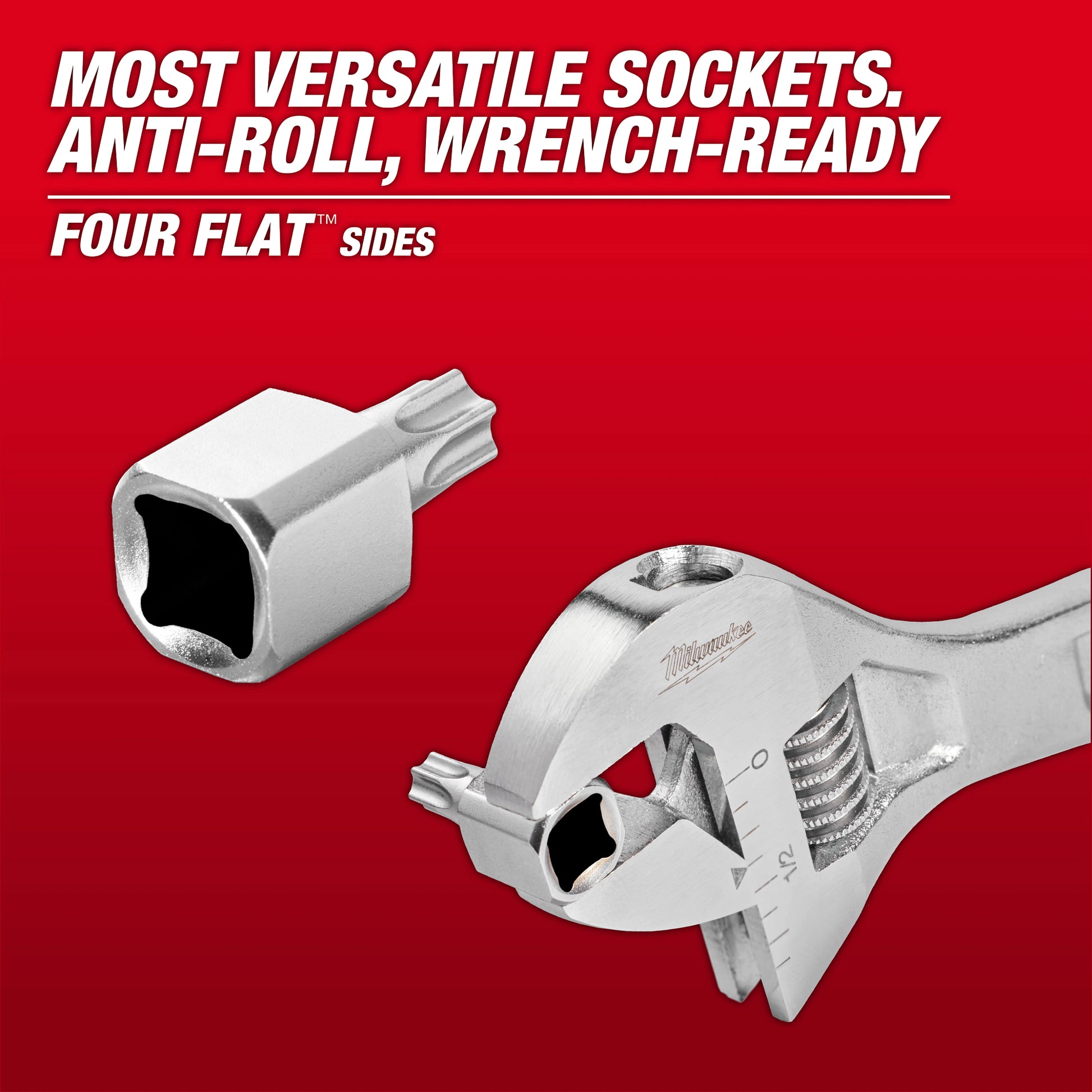 Milwaukee FOUR FLAT Side Design Feature