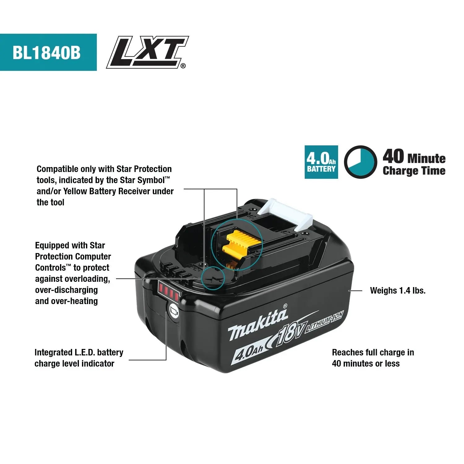 MAKITA BL1840 - 18V 4.0Ah Li-Ion Battery MAKITA