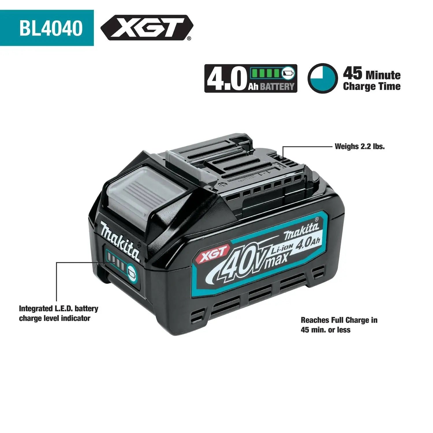 MAKITA T-04313 - 40V MAX XGT 4ah Starter Kit MAKITA