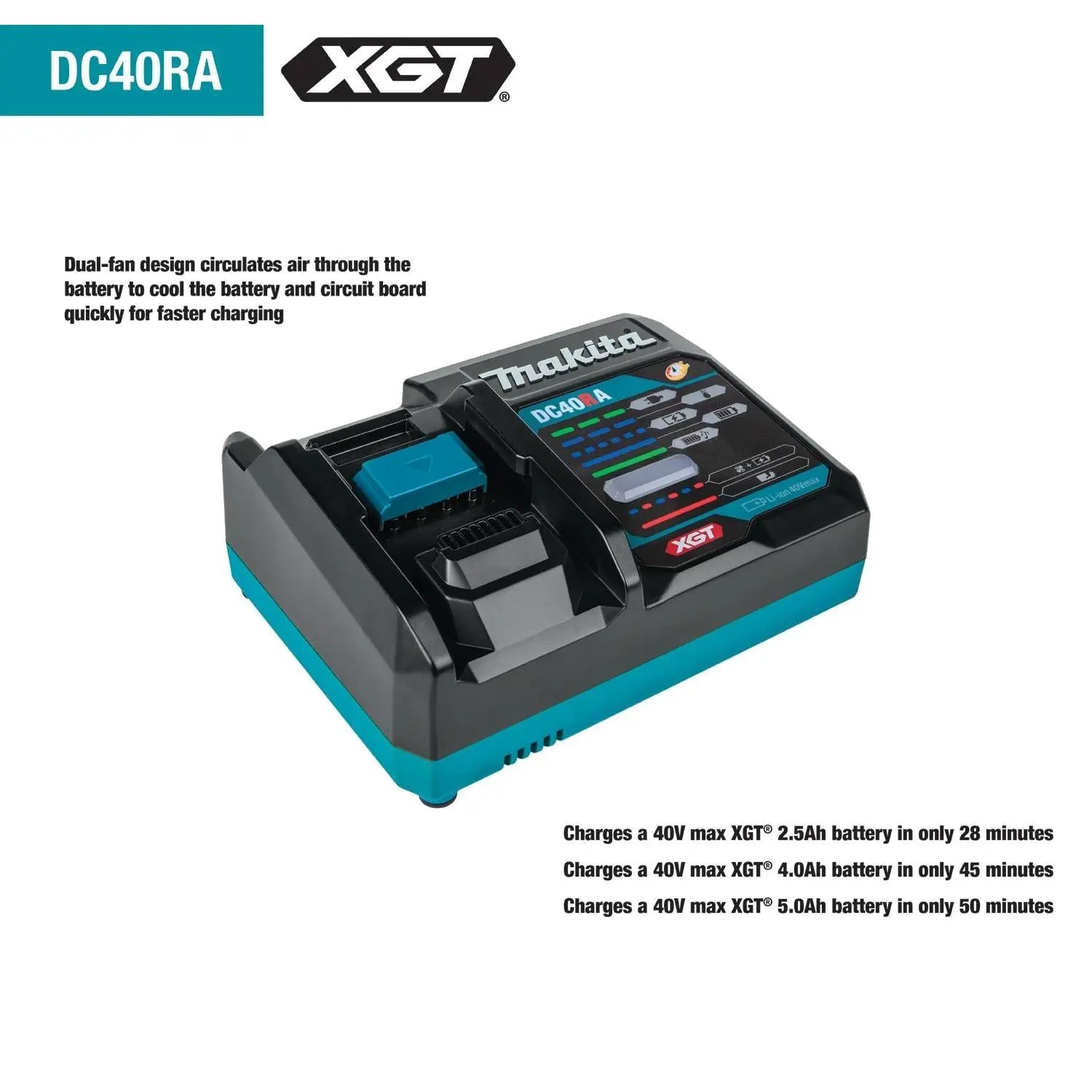 MAKITA T-04313 - 40V MAX XGT 4ah Starter Kit MAKITA