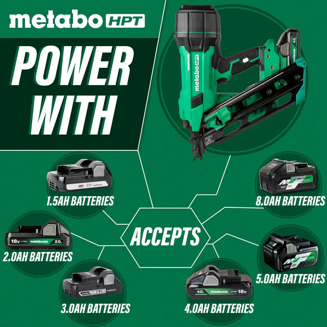 METABO HPT NR1890DCAM 18V MultiVolt Cordless 30° 3-1/2" Paper Tape Framing Nailer METABO