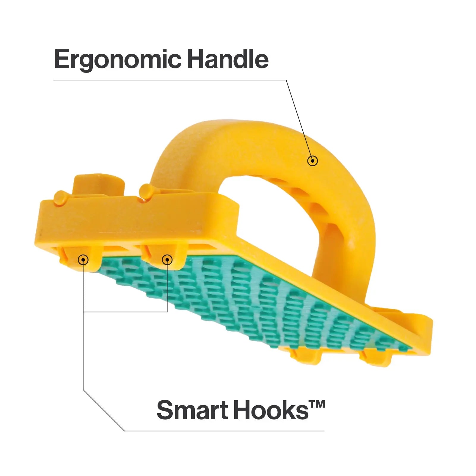 MICROJIG GB-1 - BLOCK Smart Pushblock MICROJIG